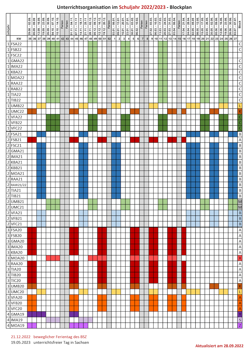 Blockplan_2022-2023_V2.2