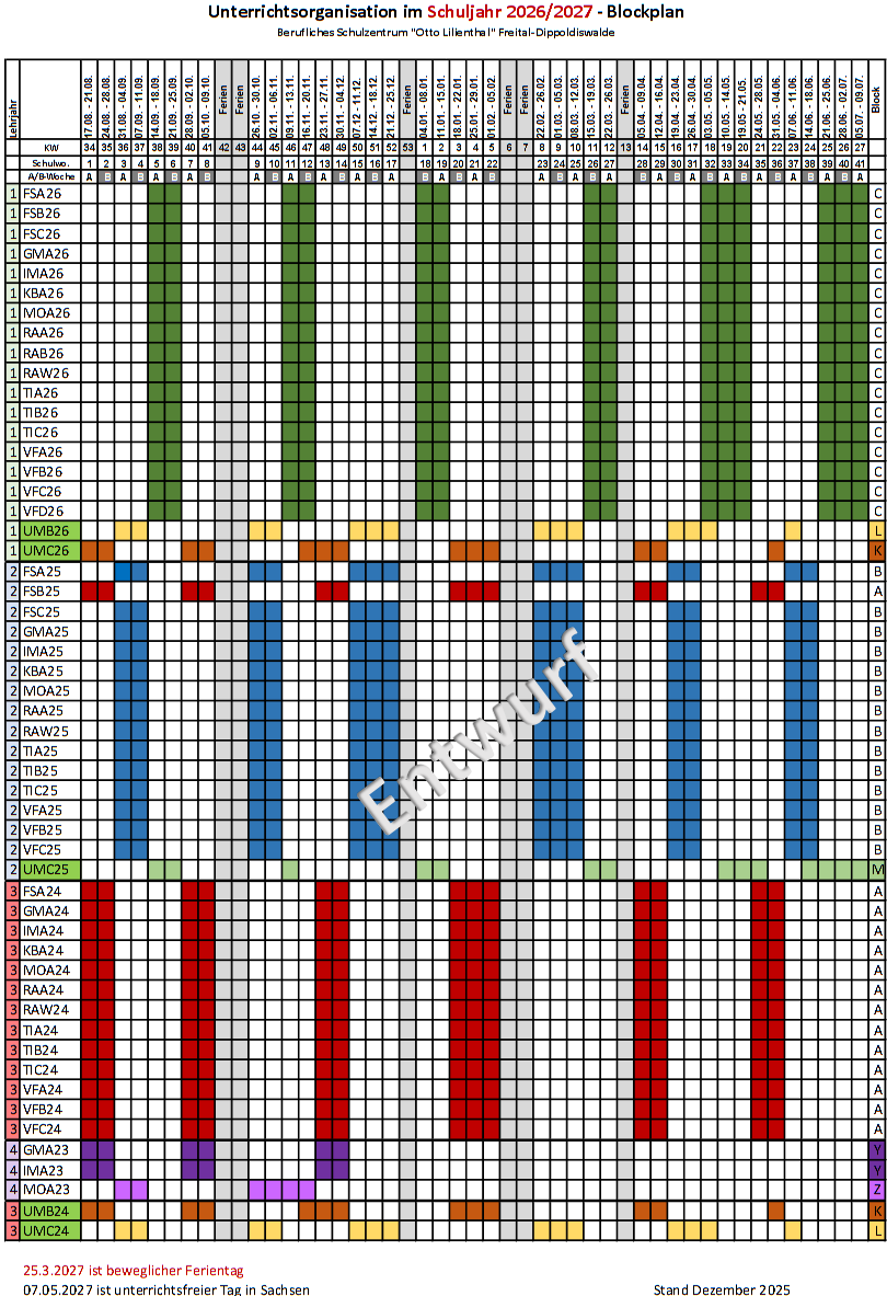 eine Tabellarische Darstellung, die den Blockplan für alle Klassen zeigt